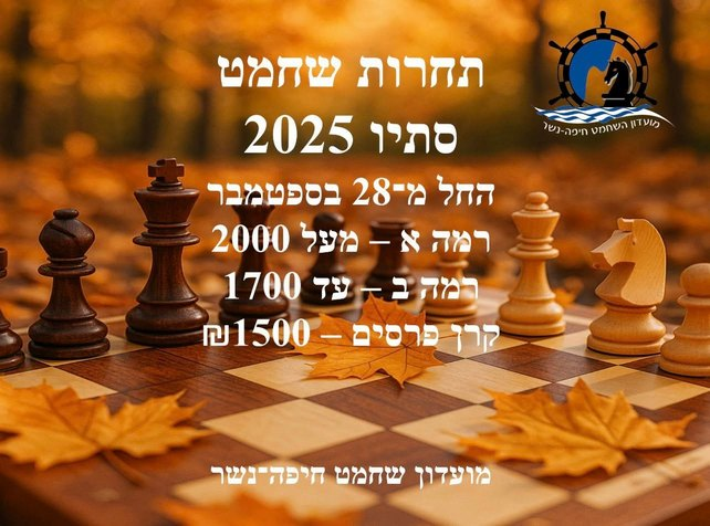 מאסטרס סתיו במועדון שחמט חיפה-נשר